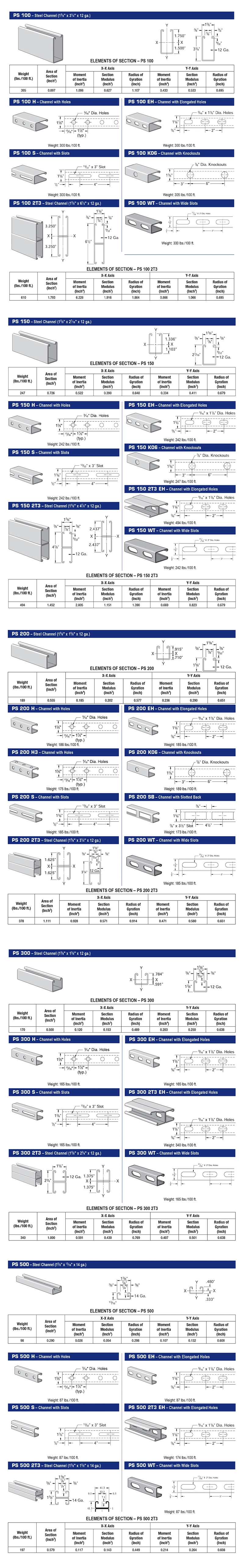 Steel Channel Earthquake Bracket Fire-Fighting Pipe Bridges Galvanized Pipe Seismic Supports