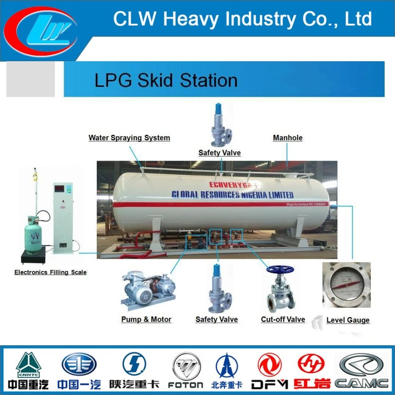 Factory LPG Safety Accessories for Mounted Skid LPG Station