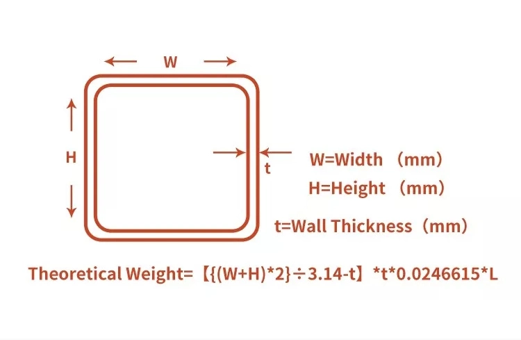 ASTM A53 Zinc Coated Q195 Q235 Q345 Hot Dipped Galvanized Steel Tube Hollow Section Rectangular Pipe Galvanized Square Gi Pipe