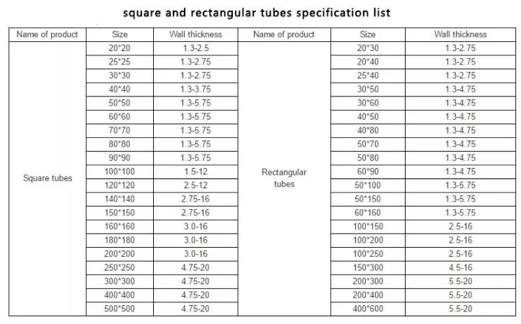 China Supplier New Hot Dipped Galvanized Ms Steel Square Tube/ Rectangular Steel Pipe/ Hollow Section