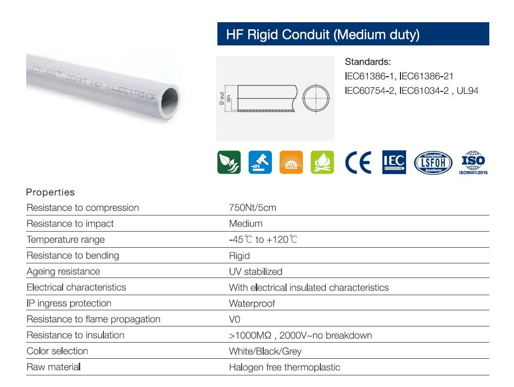 ISO IEC Ceritified Rigid Hft Electrical Cable Conduit