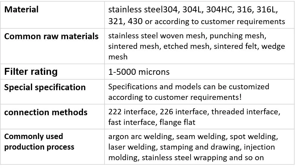 Customized SS304 Stainless Steel Sintered 316 Gas Filter Tube