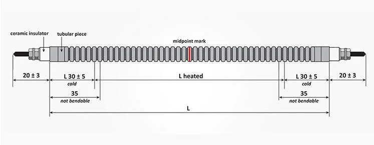 Tubular Heater Flexible Manifold Heater Heating Elements