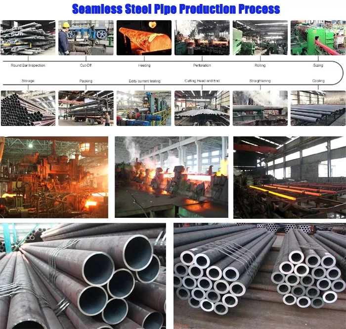 Hot Rolled API 5CT J55 K55 N80 L80 P110 12mm 15mm 20mm AISI Round Bright Oil Casing Seamless Steel Pipe Tube