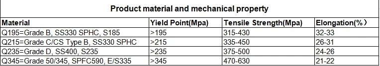 Cold Rolled Pre Galvanized Welded Square / Rectangular Steel Pipe/Tube/Hollow Section Prefab House Steel Pipe