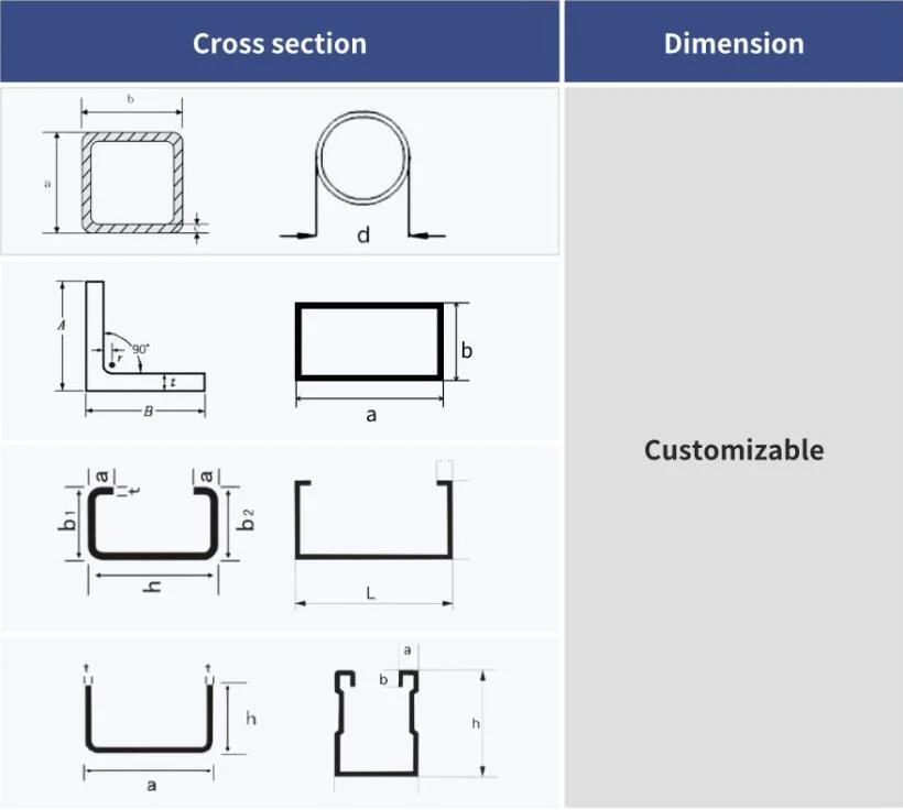 Square Metal Tube Q235 Welded Hot Rolled Carbon Steel Square Tube Hollow Section Sch Round Pipe