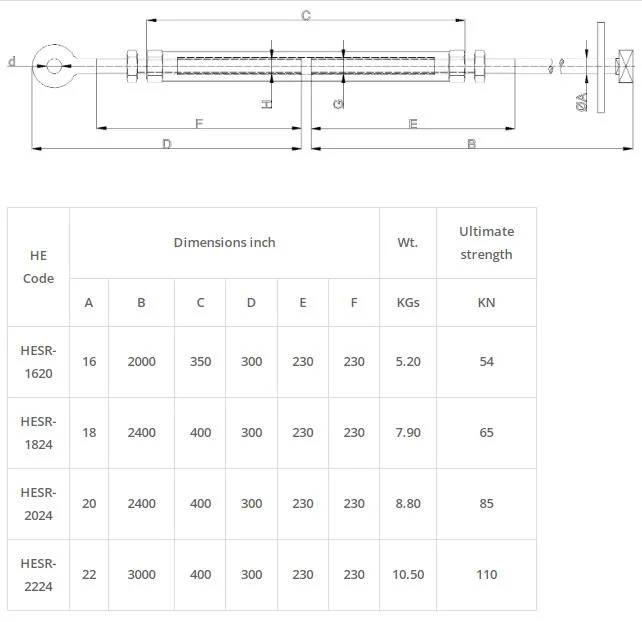 Adjustable Tubular Electrical Stay Rod Assembly