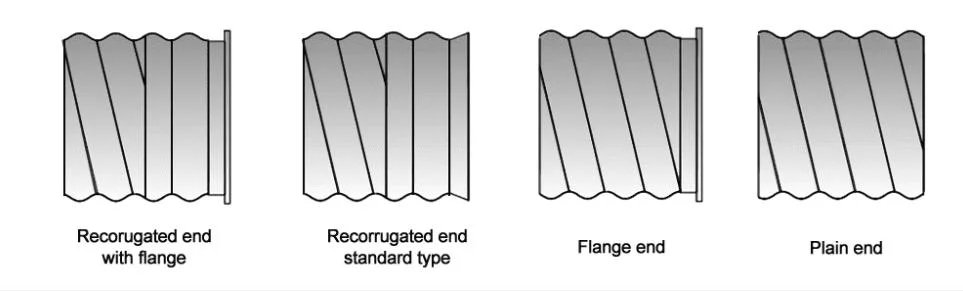 Round Zinc Coating Corrugated Metal Culvert Pipe