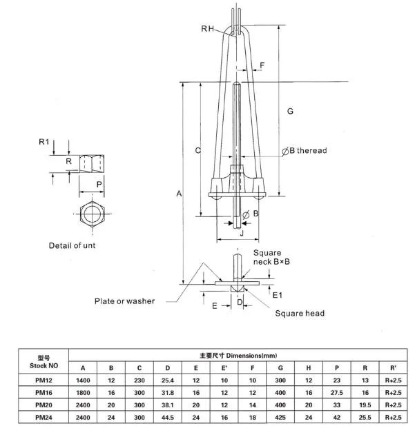 Adjustable Tubular Electrical Stay Rod Assembly