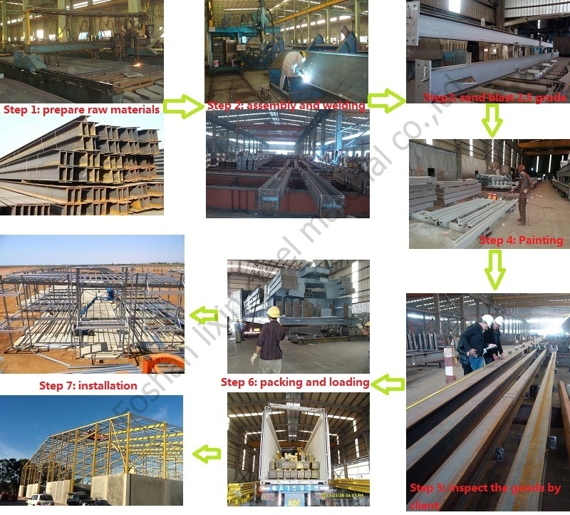 Stable Light Steel Structure Construction for Air Bridge