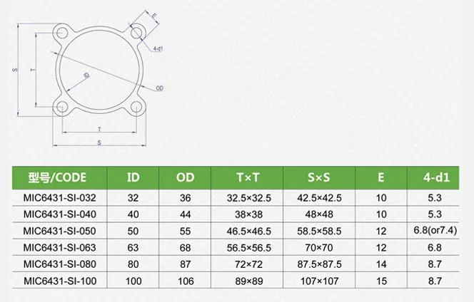 Wholesale Durable Standard Compact Aluminum Air Round Square Tube for Pneumatic Cylinder with Good Quality