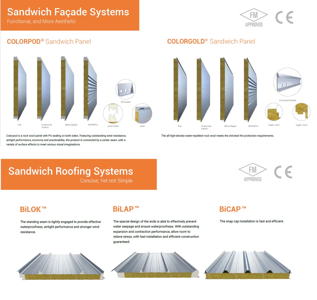 2023 Prefabricated Cheap Price Materials Structural Steel Structures Fabrication Warehouses Metal Buildings