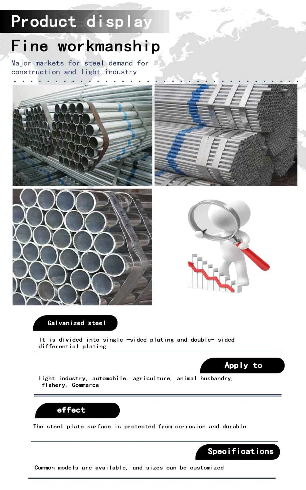 Hollow Section 12 Meter Tube/ DN200 Gi Square Structural Tube / Galvanized Rectangle Steel Tube and Seamless Steel Tube China