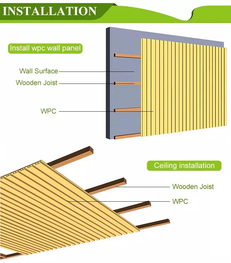 Easy to Install Indoor Decorative WPC Timber Tube/Wood Plastic Composite Timber Square Tube