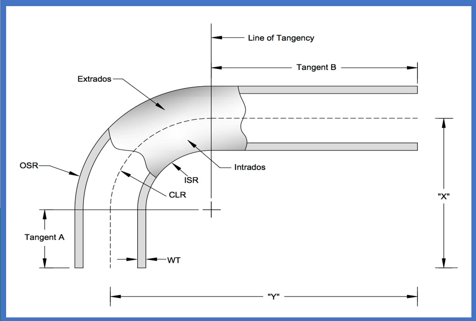 High Strength Aluminum Extruded Rectangle Tube with Holes