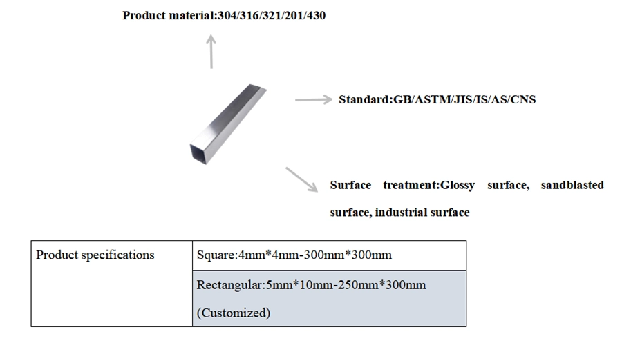 Seamless Pipe Stainless Steel Welded Square Tubes ASTM ERW 25*13mm 304 300 Series for Decorations