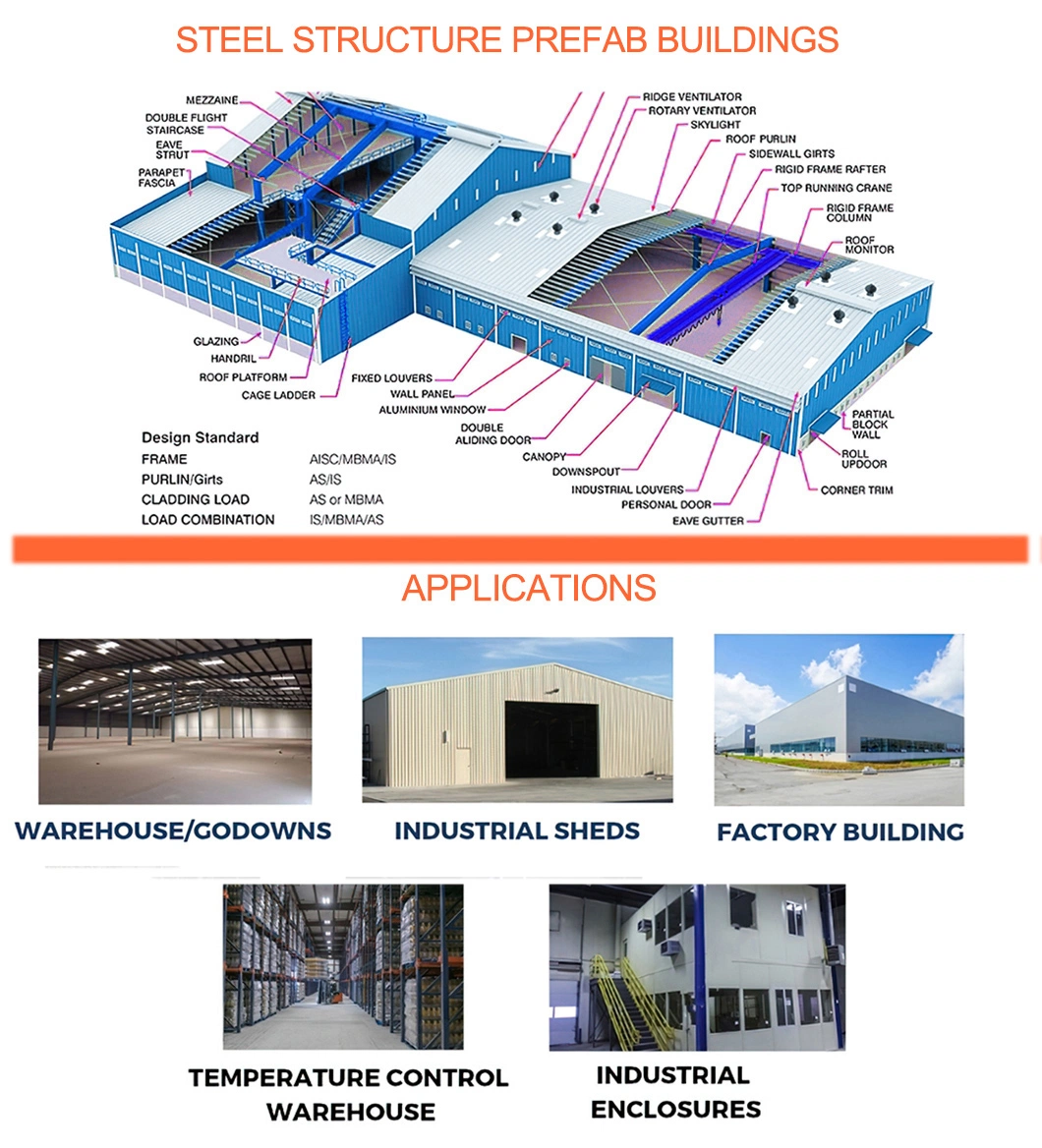 2023 Prefabricated Cheap Price Materials Structural Steel Structures Fabrication Warehouses Metal Buildings