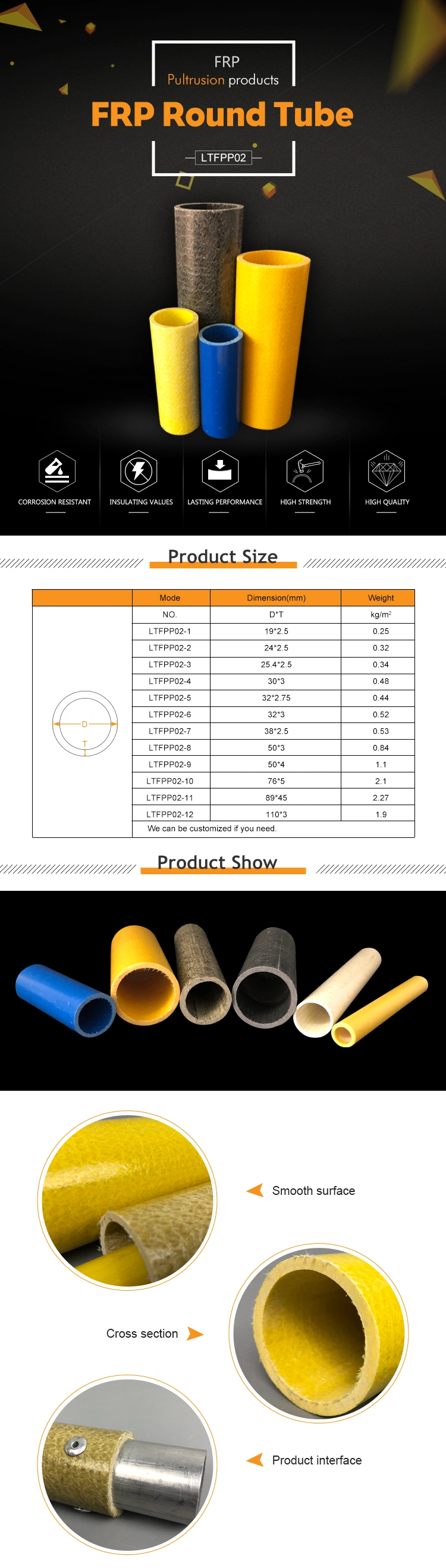 Pultruded Fiberglass Hollow Tubes FRP Composite Plastic Square Rectangular Round Tube