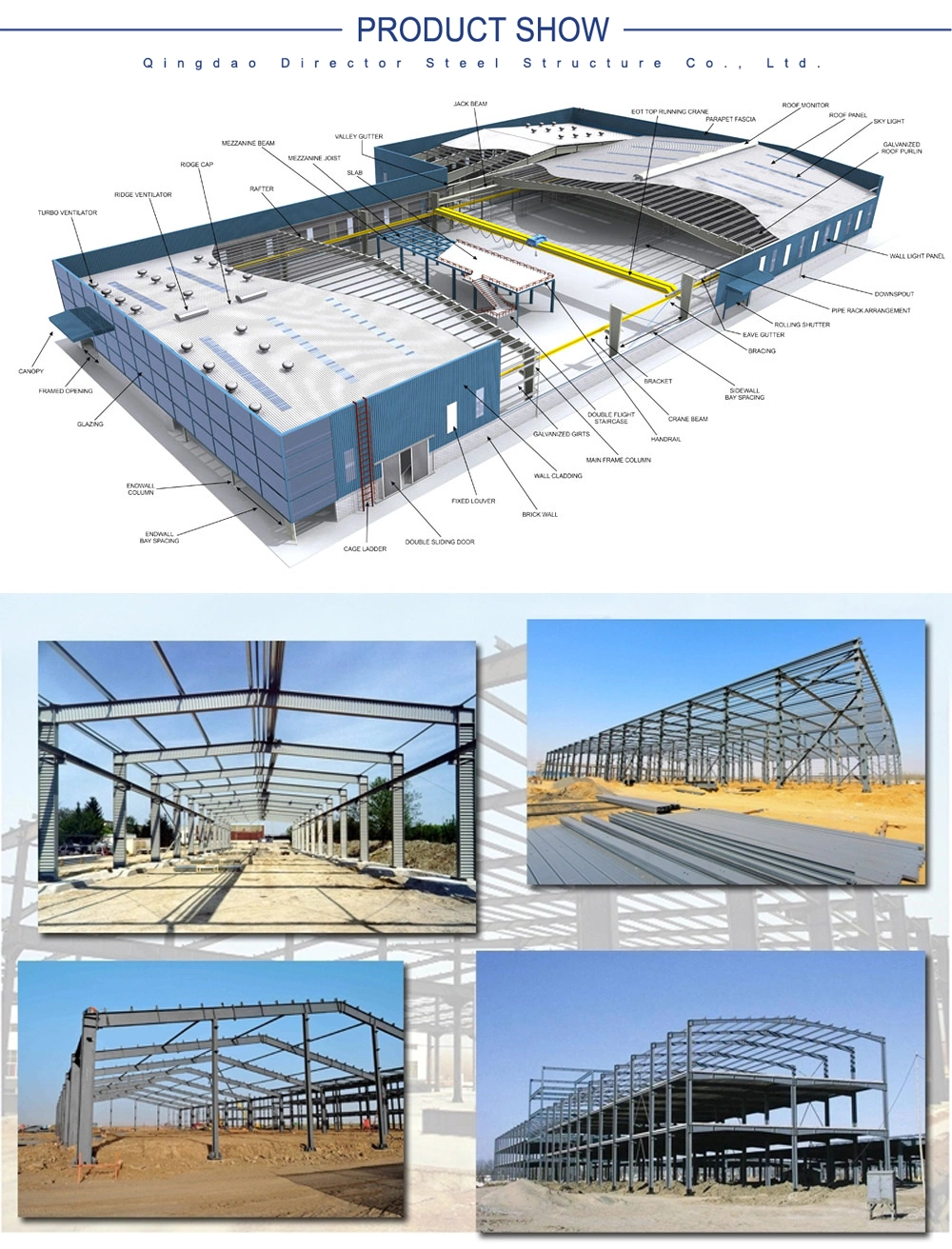 China Portal Frame Prefabricated Steel Structure Warehouse Building Commercial Building