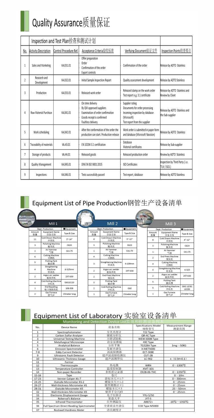 Acpk Seamless Stainless Steel Pipe 310S