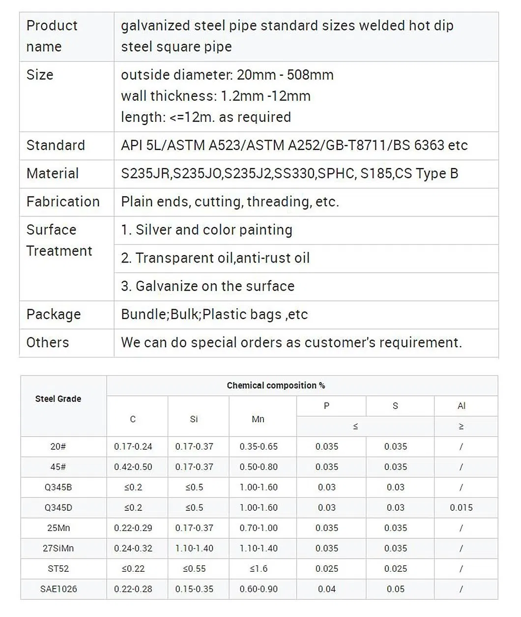 1 Inch Round/Square Zinc Coating Pre Galvanized Gi Steel Pipe Tube