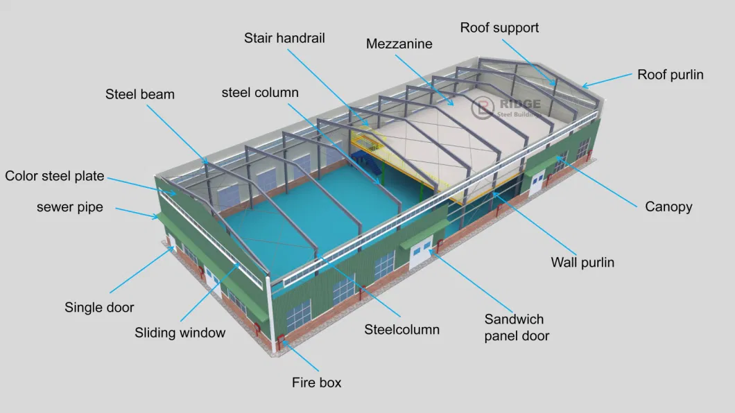 Low Price Prefab Steel Structure Warehouse Two Story Building Prefabricated Workshop Hangar Carport