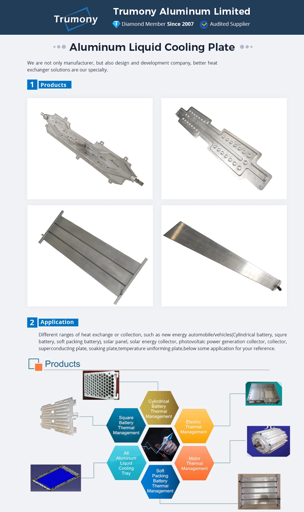 Spot Supply for Sale Aluminum Liquid Cooling Pane for Cylindrical Battery