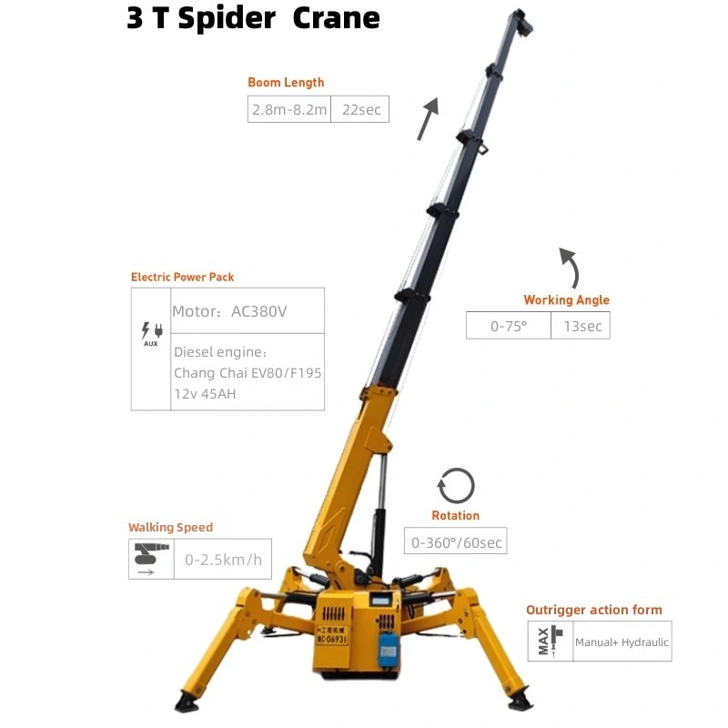 Small Space Working Spider Crane Small Crane Folding Outrigger Design 3tons Exported to Vietnam