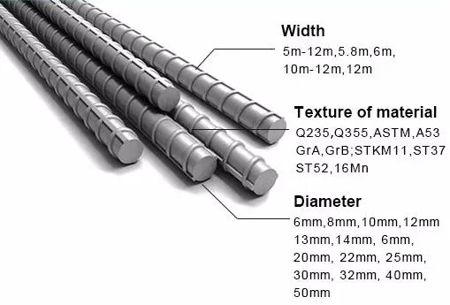 Good Price Building 6mm 8mm 10mm 12mm Concrete Construction Reinforcement