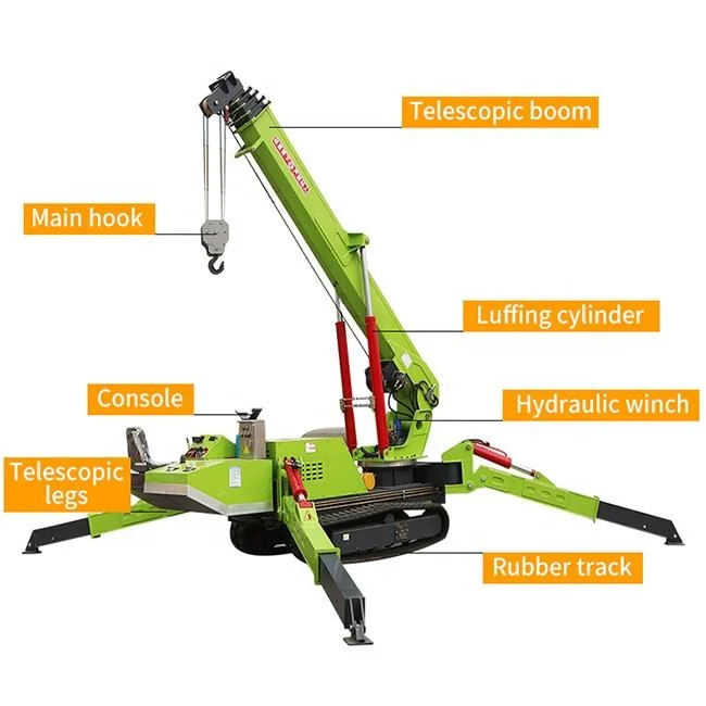 Small Space Working Spider Crane Small Crane Folding Outrigger Design 3tons Exported to Vietnam