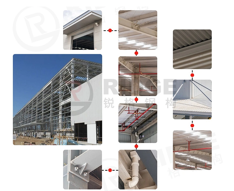 Low Price Prefab Steel Structure Warehouse Two Story Building Prefabricated Workshop Hangar Carport