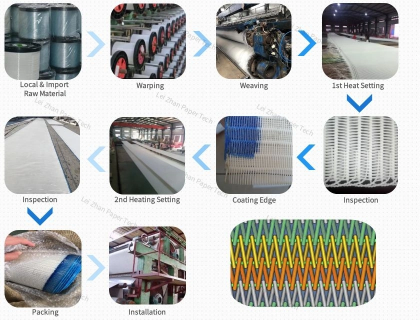 PTFE Mesh Polyester Spiral Dryer Mesh