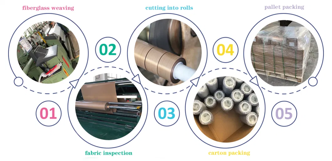 Good Release Smooth Surface PTFE Open Mesh Conveyor Belt