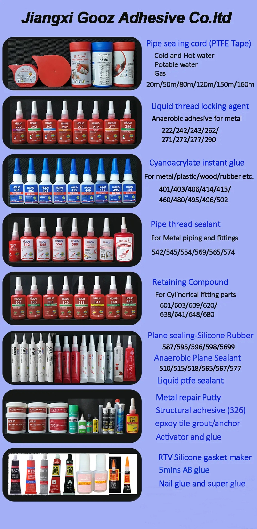 Pipe Thread Sealing Tape Adhesives Manufacturer