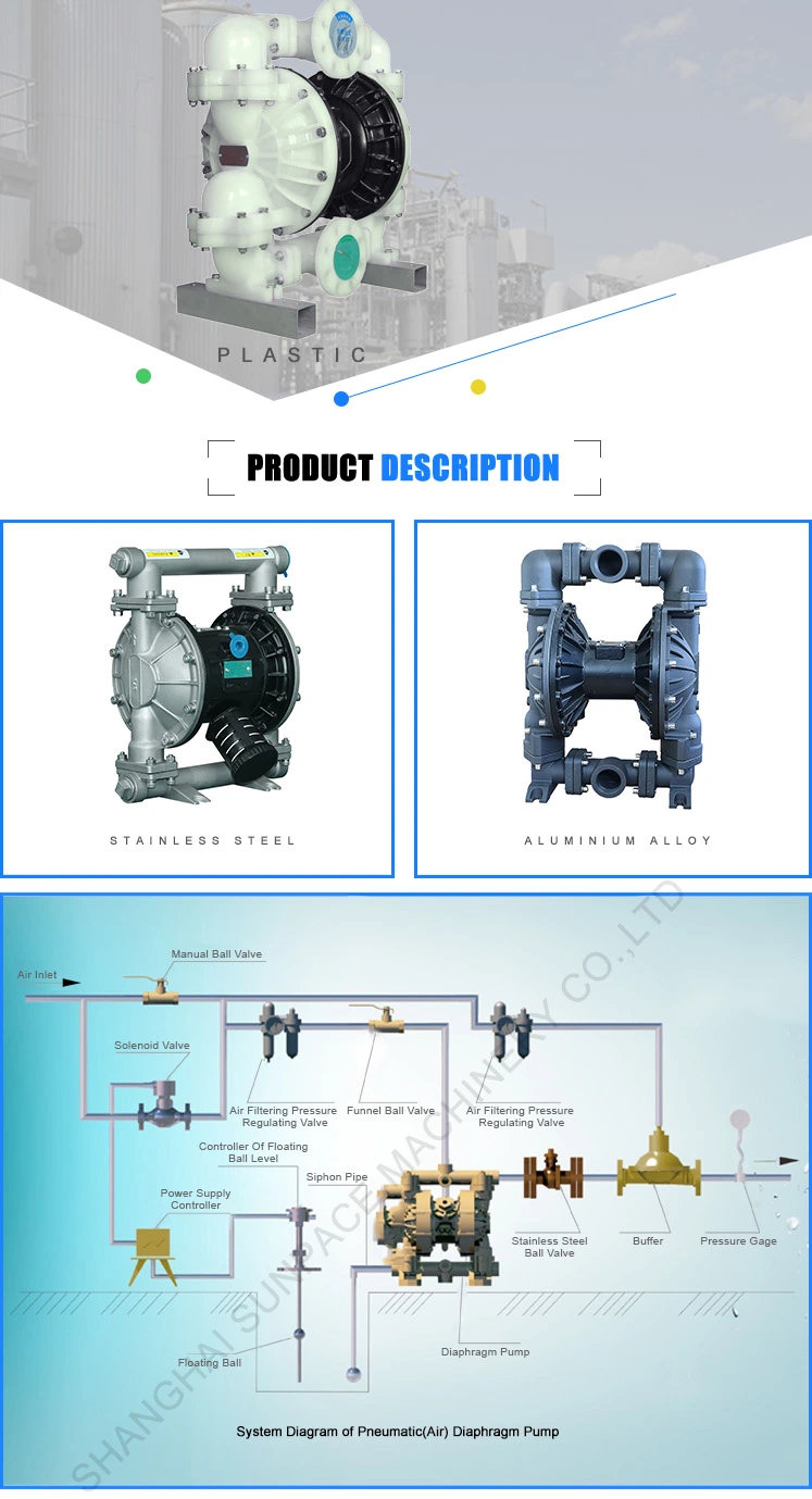 Teflon Air Operated Waste Water Sewage Diaphragm Pump