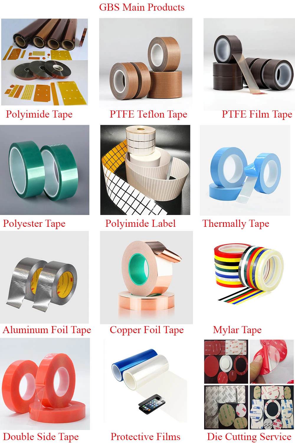 Non-Stick 3m PTFE Film Tape 5491 for High Temperature Wire Bundling