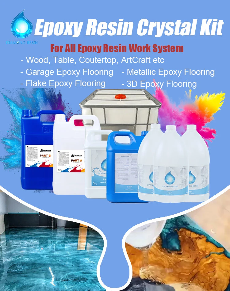 Bulk Epoxy Resin and Bisphenol Acrylic Clear Epoxy Resin for Epoxy Resin Countertops and Epoxy Coating