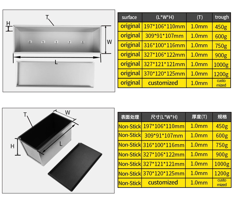 Customized None Stick Coating Toast Box Bread Tin