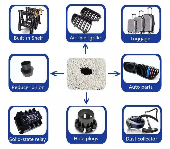 Factory Custom Machining CNC Milling ABS Plastic Service