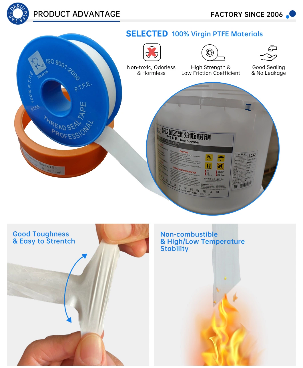 Non-Sticky Blue PTFE Teflon Material Plumbing Tapes for Sealing Pipe Threads