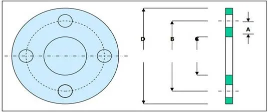 Support Custom-Made Holes with Sealed PTFE-Coated Rubber Gasket