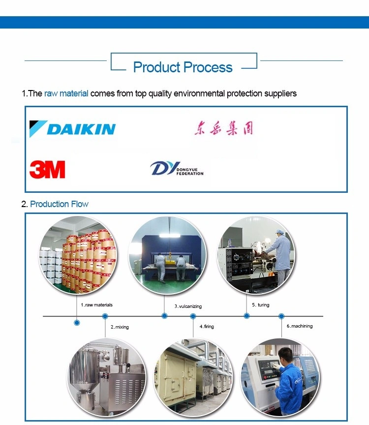 Anti Pilling PTFE Coated Sheet