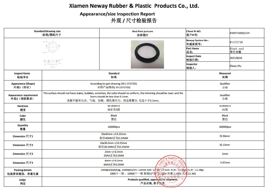 Customized PTFE Coating NBR, EPDM, Silicone PU Gasket