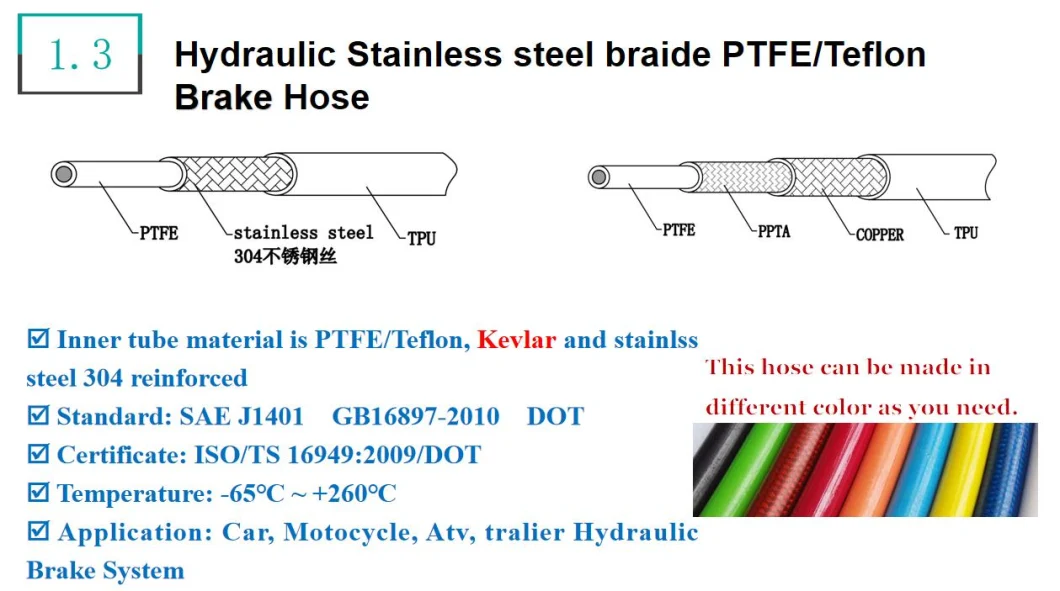 High Peformance Braided Stainless Steel Brake Lines by Qdgy