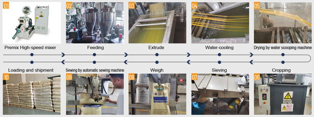 Plastic Raw Material FEP 100 X (100X) Fluoroplastic Resin