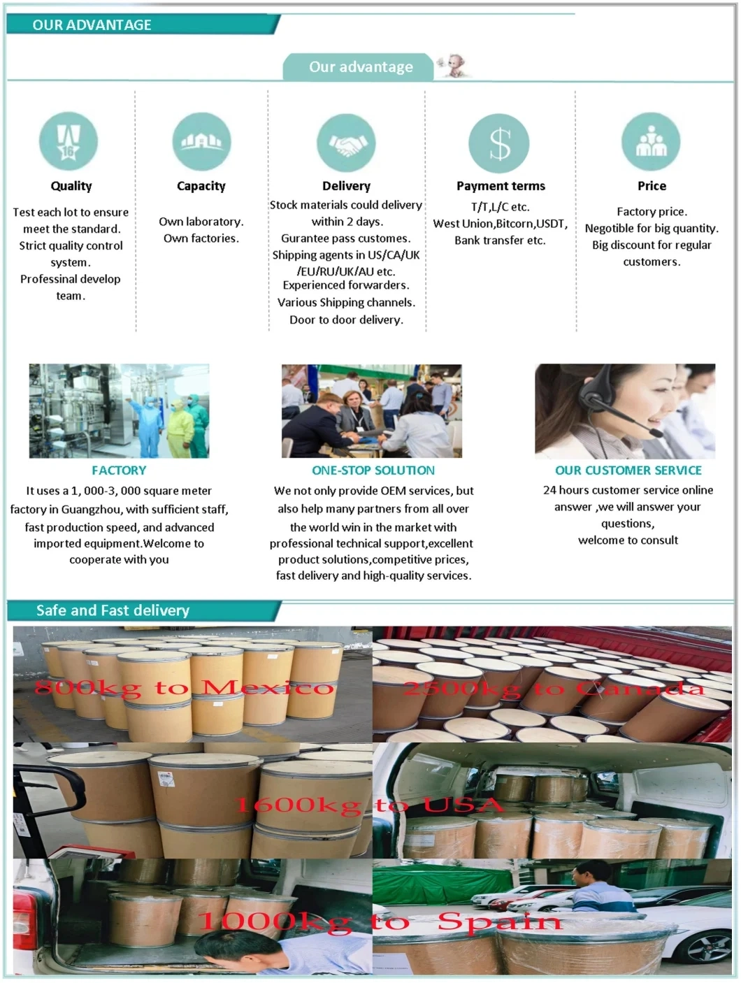 PTFE Aqueous Dispersion for Multilayer Impregnation of Glass Fiber, Woven Packing, Yarns and Other Fabric Materials