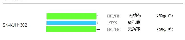 PTFE Composite Filter Material-H13-02