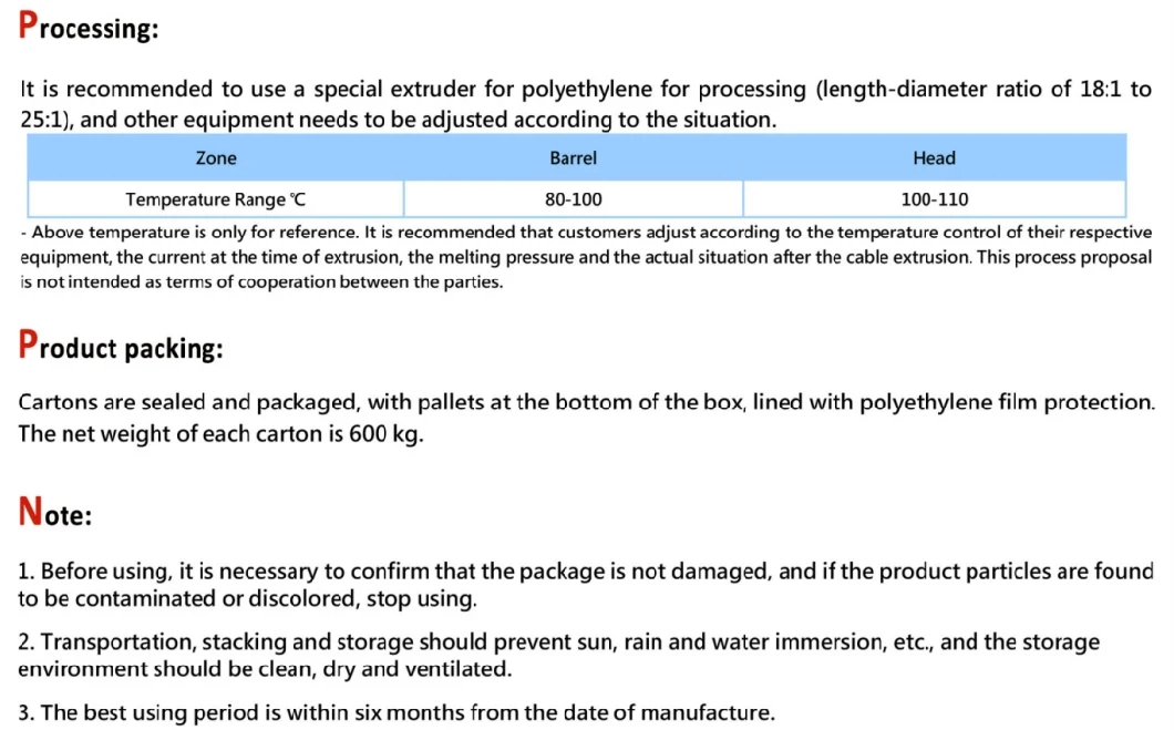 Low Smoke Halogan Free Special Fr Polyolefin Compound Sheathing 90 Degrees Anti-Termite &amp; Anti-Rodent &amp; Anti-UV