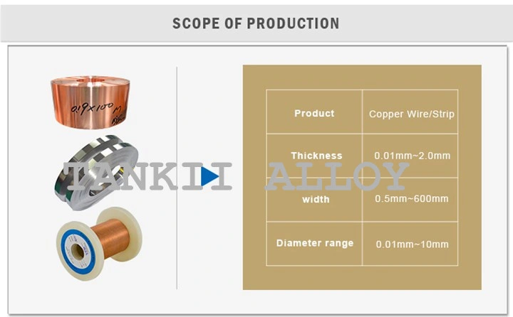 Cupro Nickel Alloy CuNi2 Foil for Thermal Overload Relay