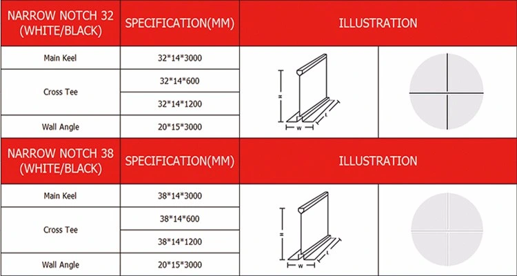 Grid Compomen False Suspended Threaded Rod for Ceiling T Grids Main Runner Cross Ee Central Black Line T Grid for Suspended Ceiling